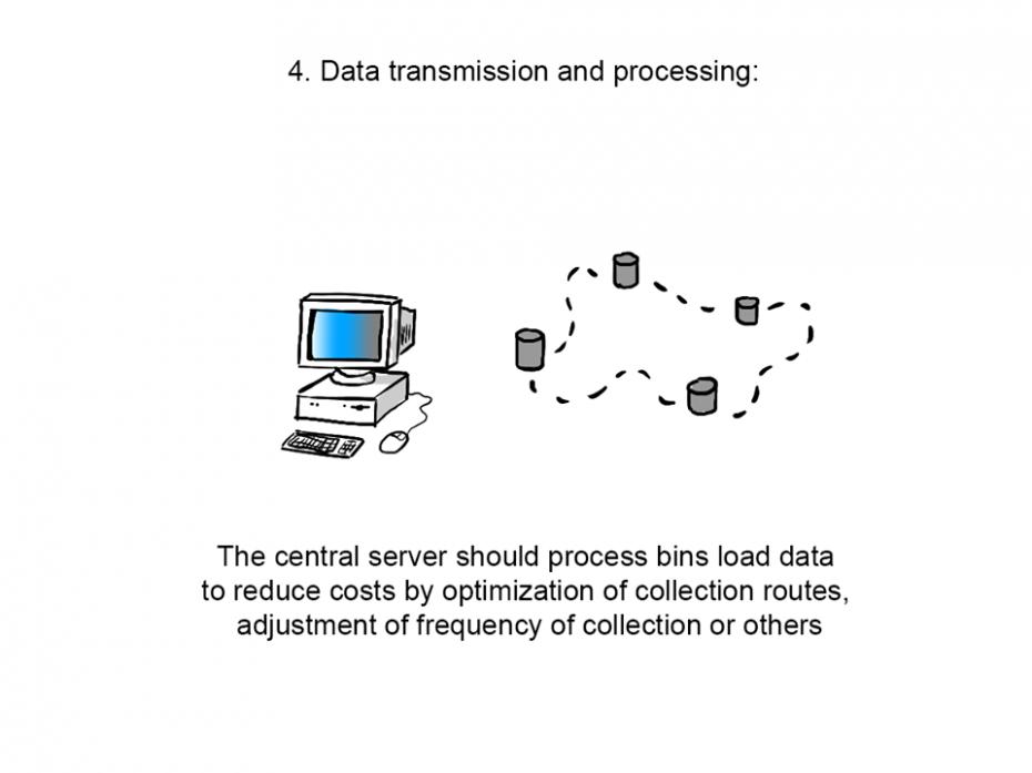 iot14