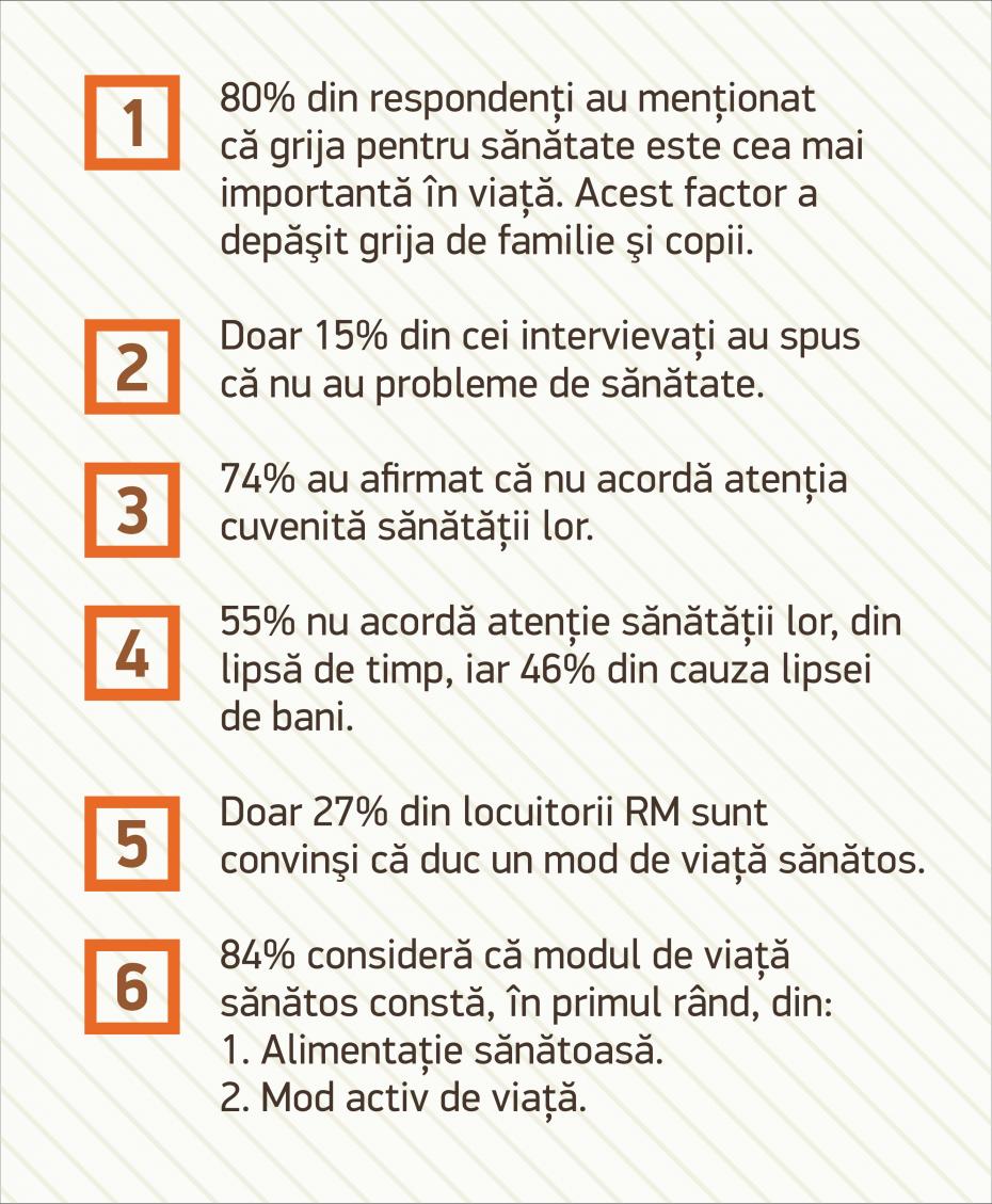Infografic_RU