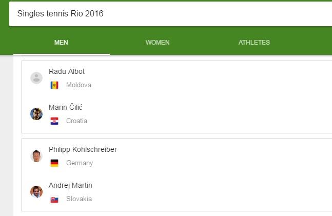 marin cilic