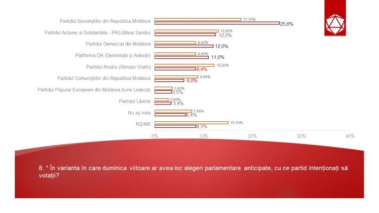 cercetare-12