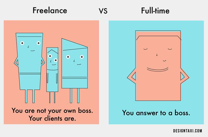 freelance-vs-full-time-illustrations-caisa-nilaseca-6