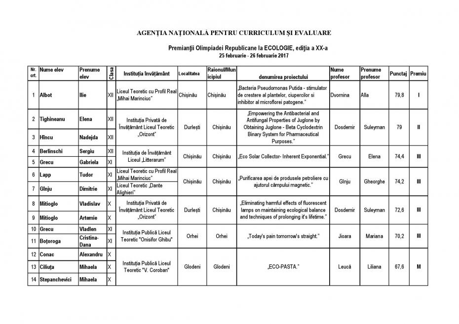 rezultate_ecologia_site-page-001