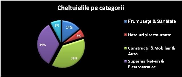 Diagrama 1