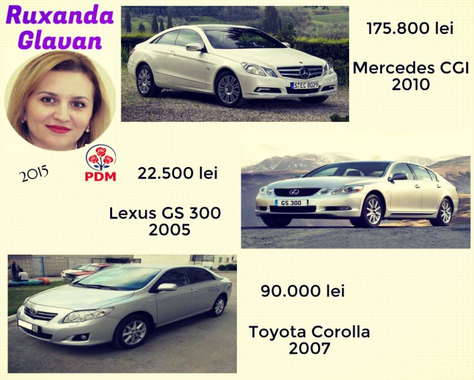 1 Ruxanda Glavan
