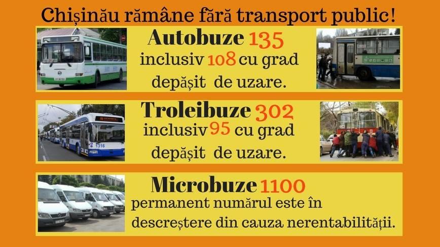O pagină a microbuzelor din Capitală a devenit activă pe Facebook. Se cere mărirea prețului pentru o călătorie