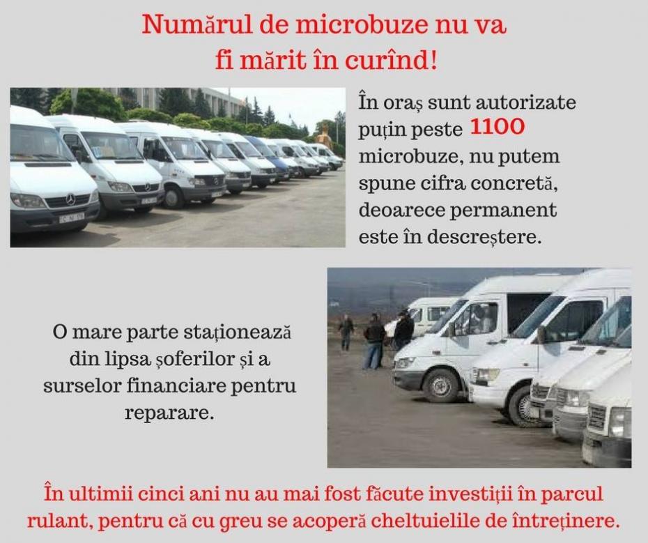 O pagină a microbuzelor din Capitală a devenit activă pe Facebook. Se cere mărirea prețului pentru o călătorie