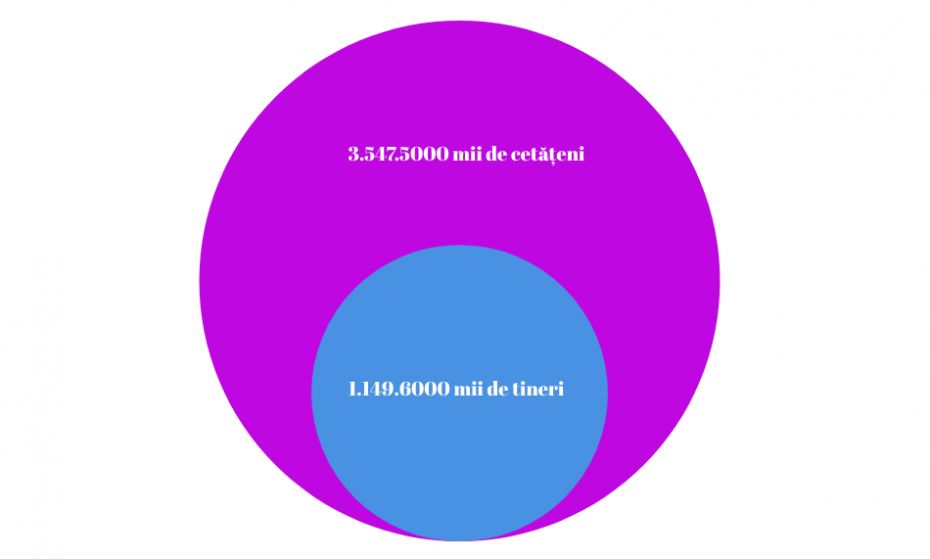 new-piktochart_31798735