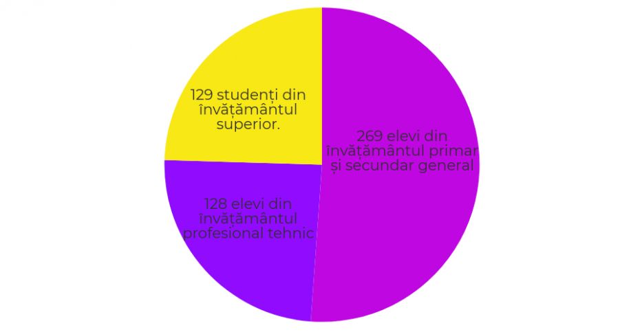 new-piktochart_31834999
