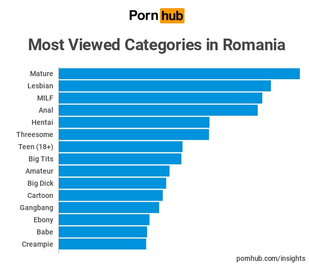 romania2