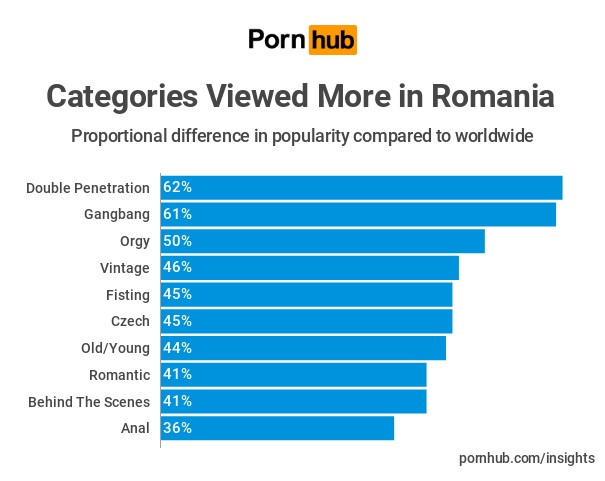 romania3