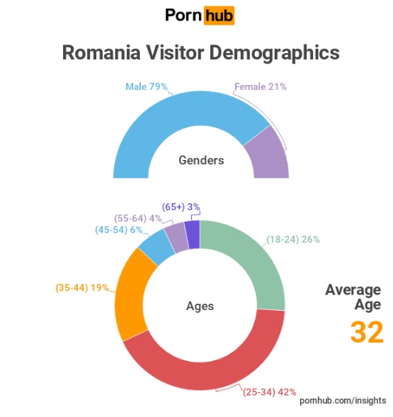 romania5