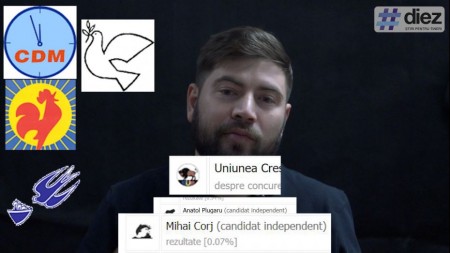 Hai să ne jucăm. Ghicește din ce partide fac parte actualii deputați din Parlament