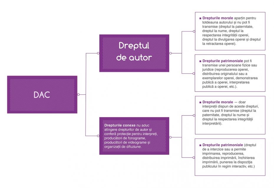 dAC RO@2x-100