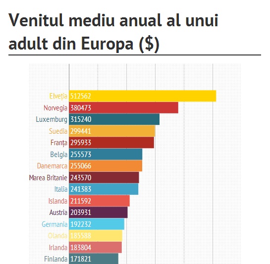 venit1