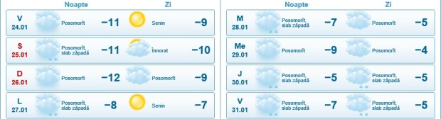 Serviciul Hidrometeorologic de Stat