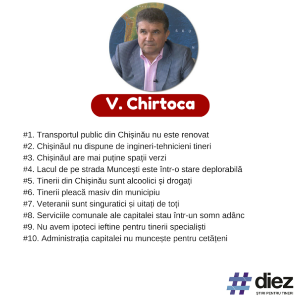 1 chirtoca