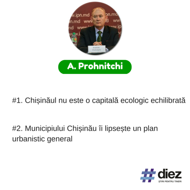 11 Prohnițchi