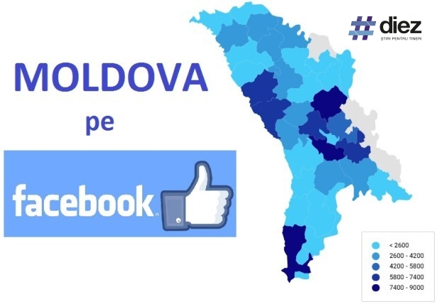 moldova