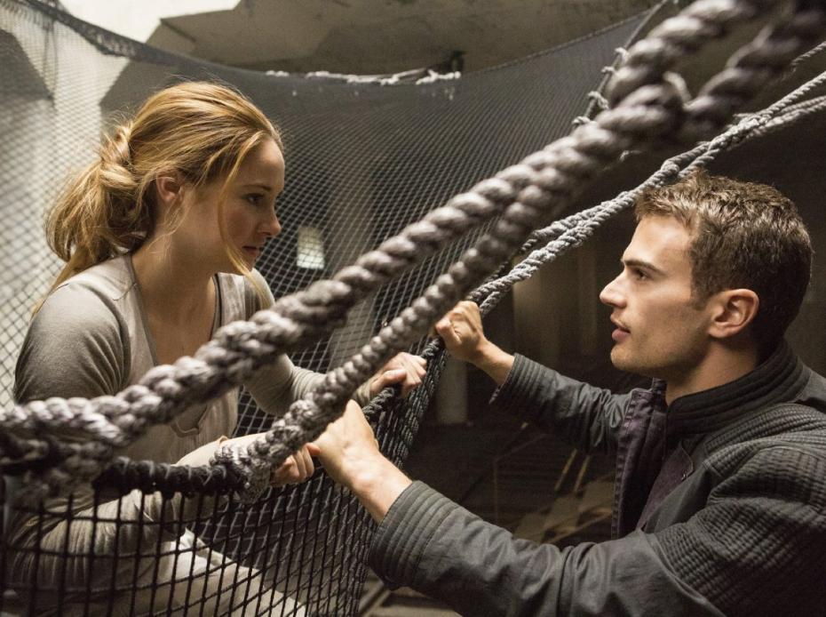 divergent