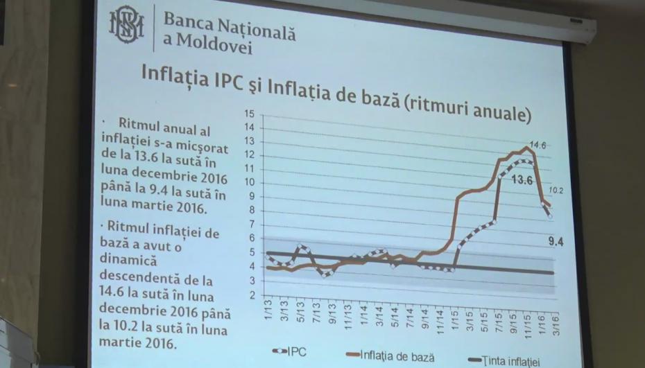 captură video privesc.eu