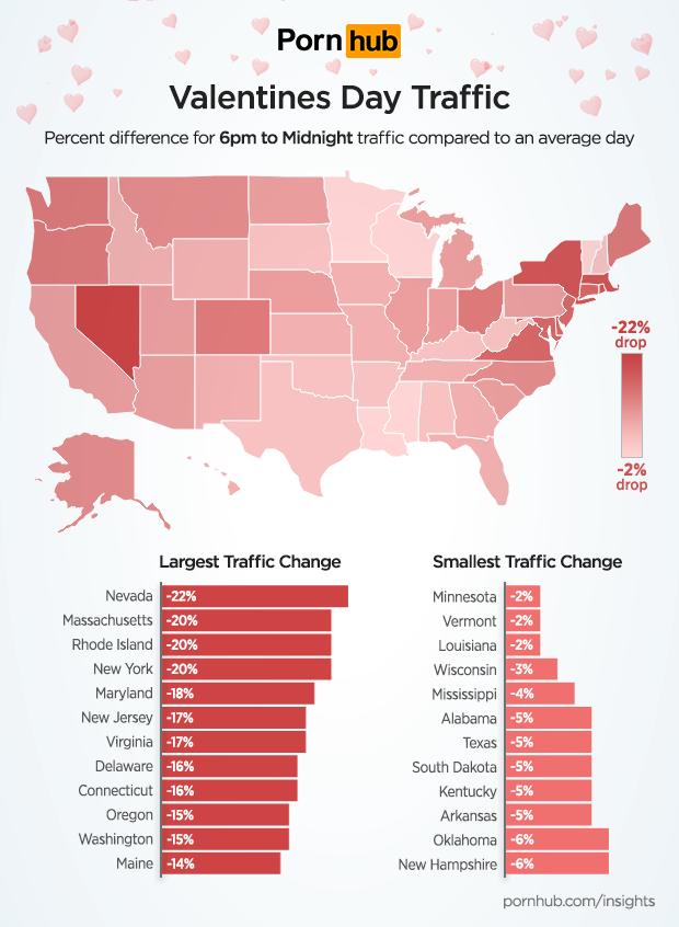 pornhub-insights-valentines-day-state-traffic