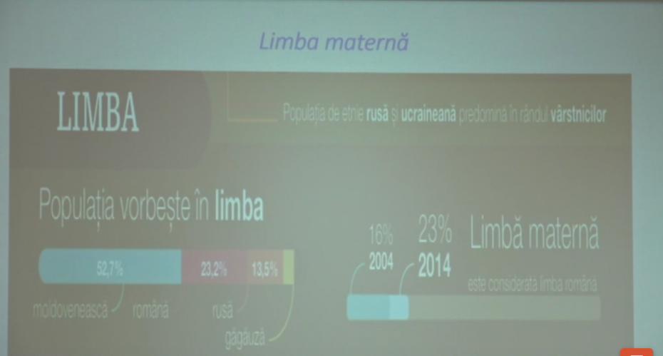 populatia6