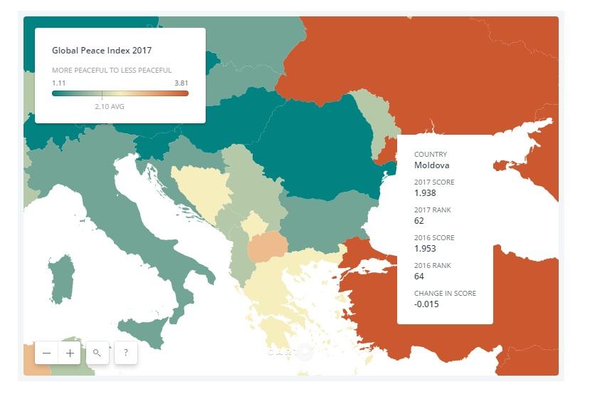 Moldova pace