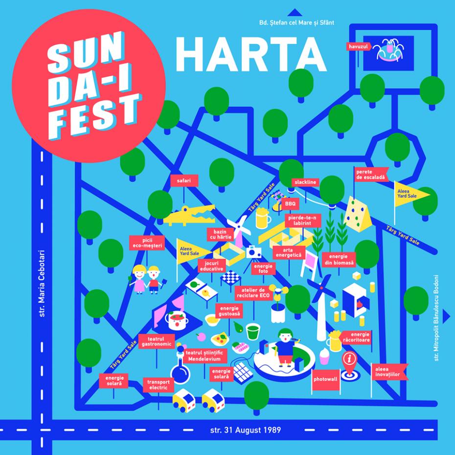 harta sundai