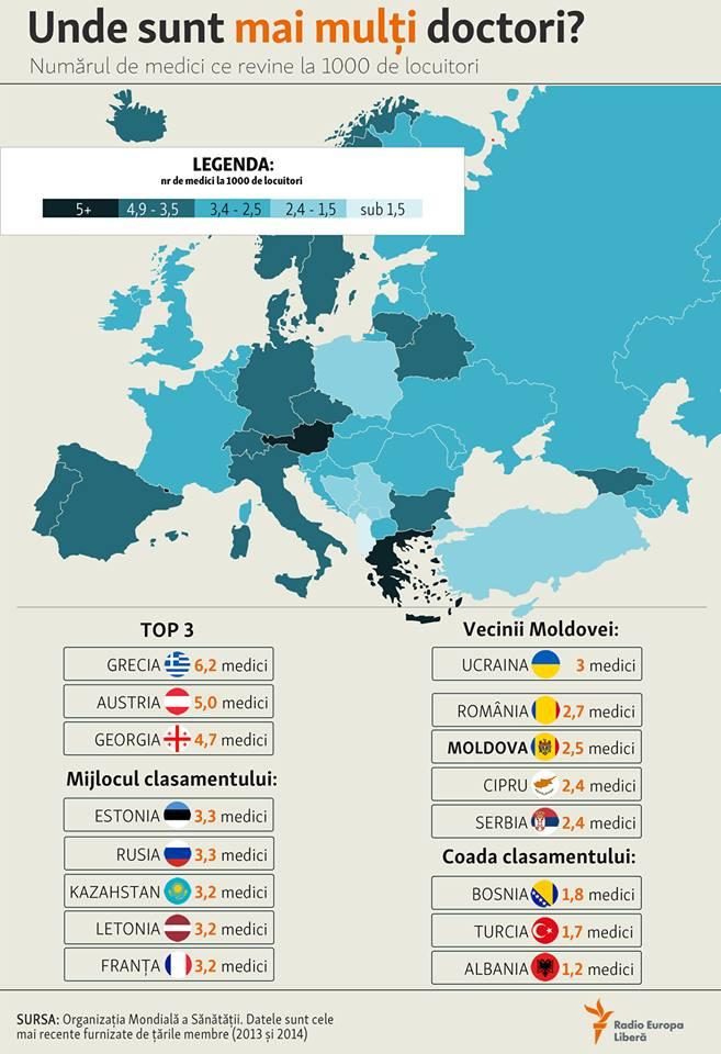 europalibera.org/ Ștefan Grigorița 