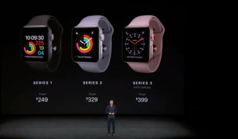 Apple-watch-7