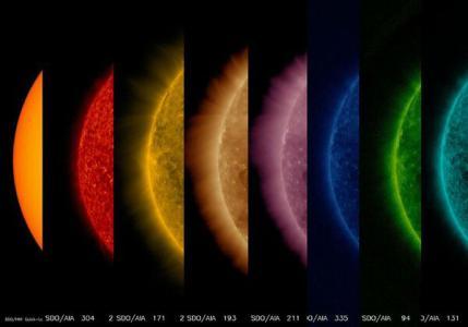 NASA a publicat imaginea săptămânii. Cum arată creșterea temperaturii Soarelui de la 6 mii până la 10 milioane de grade Celsius