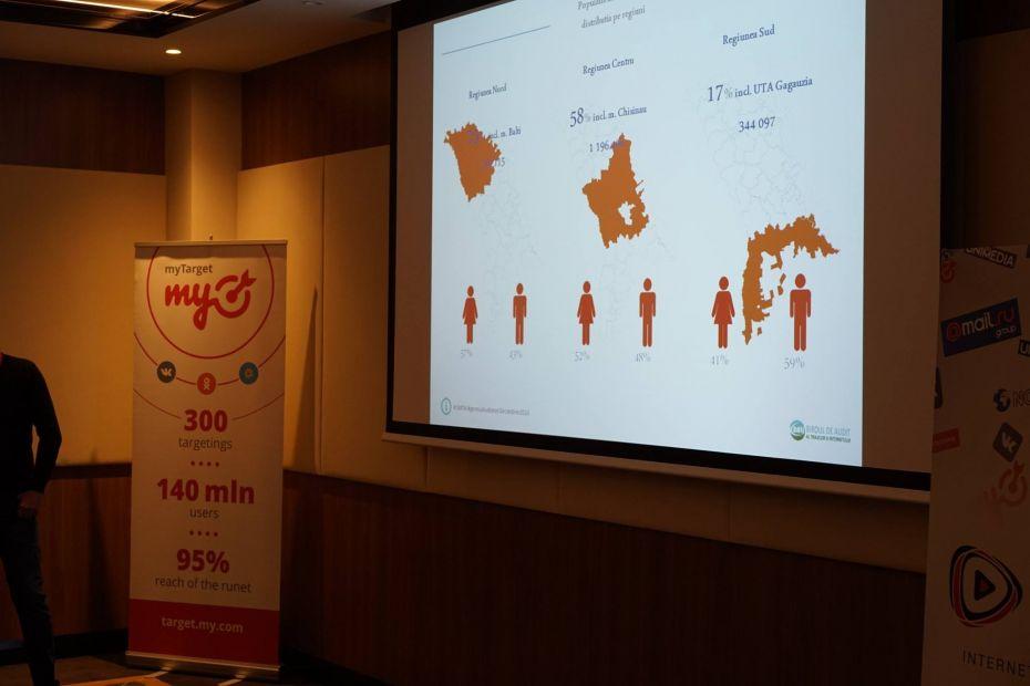 Conferința DigitalDay 2018: Locul unde vei putea afla totul despre publicitatea pe Internetul Moldovenesc