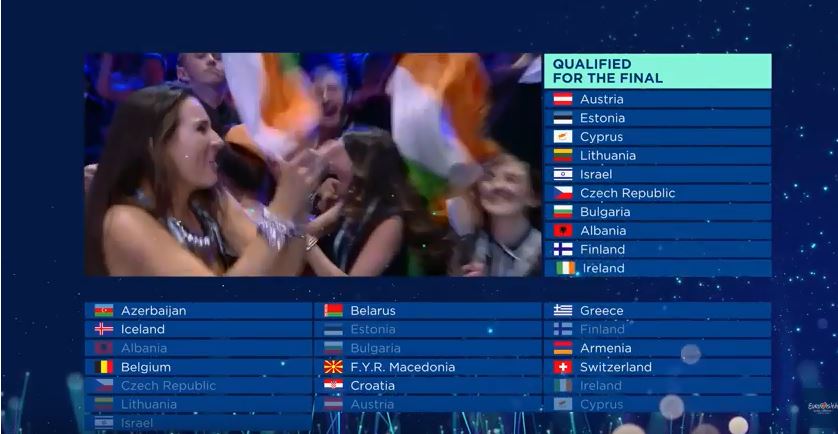 eurovision finala