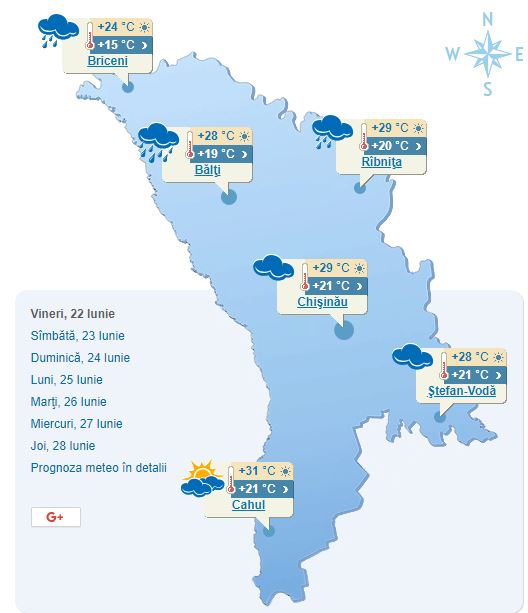 meteo