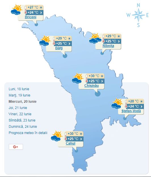 meteo2