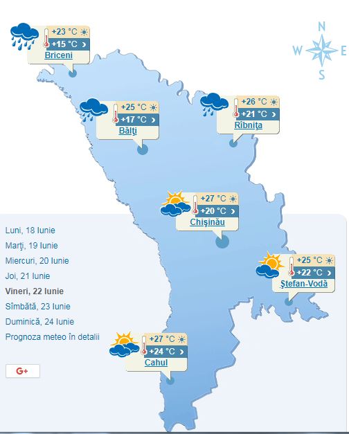 meteo4