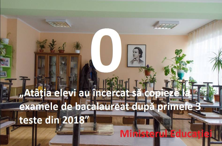 BAC 2018: Responsabilitate și onestitate la primele probe. Ministerul nu a depistat vreo tentativă de fraudă la examen