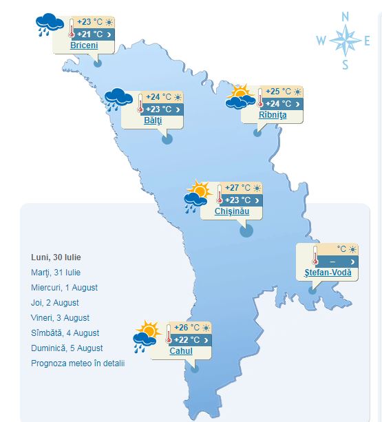 meteo