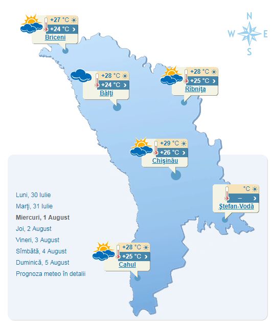 meteo2