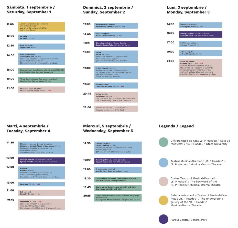 program MOLDOX 2018