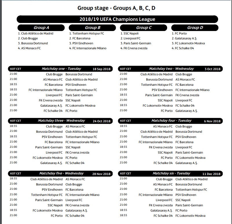 program grupe 1