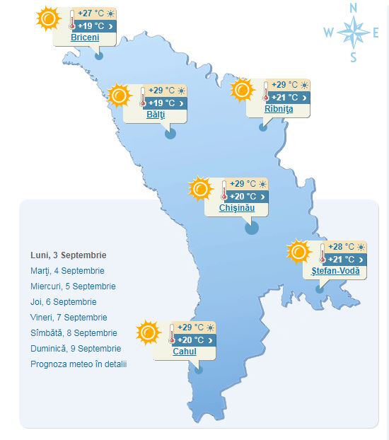 meteo