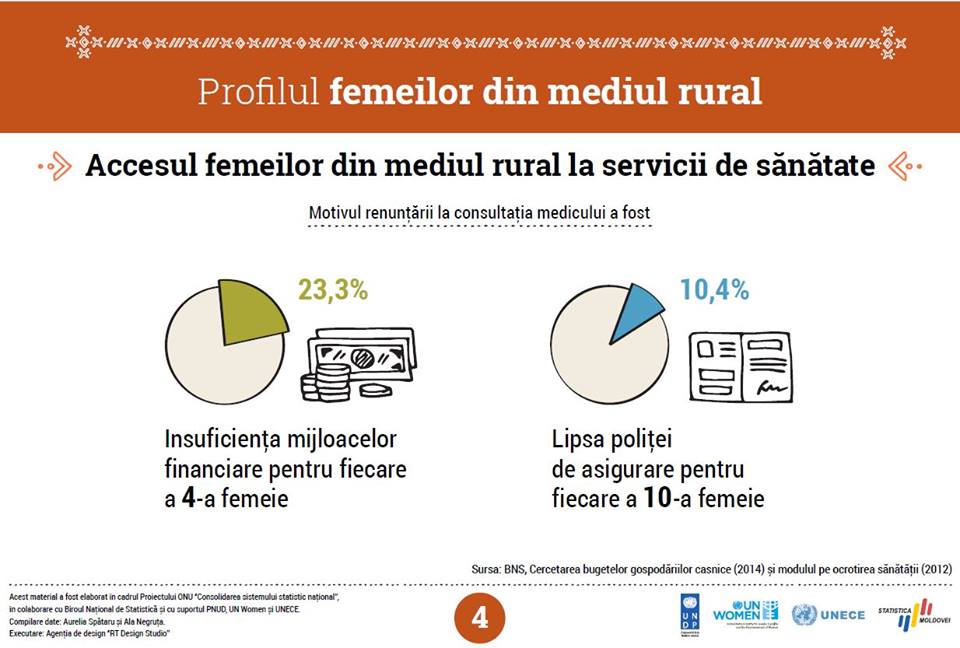 info5