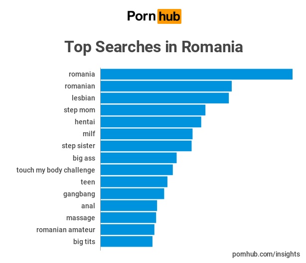 romania1