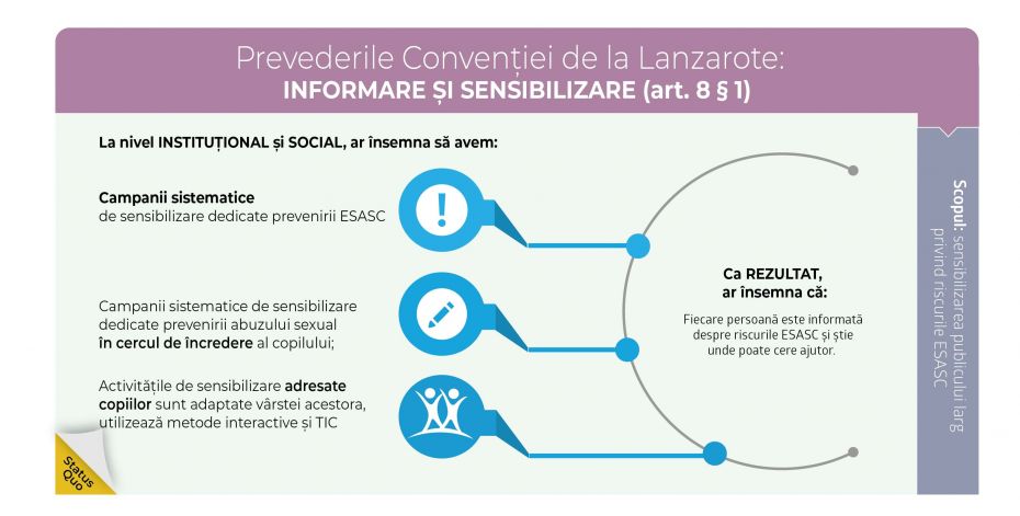 Lanzarote_INFORMARE