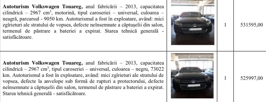 touareg-filat-fisc