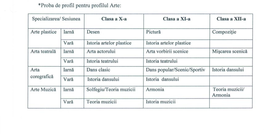 orar2