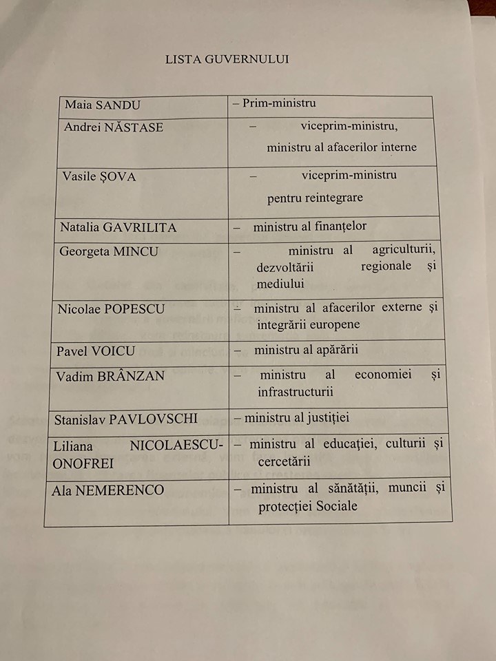 lista guvernului