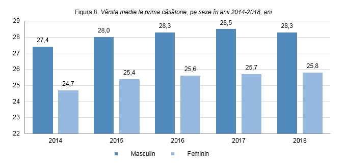 fig1