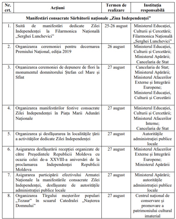 program 1